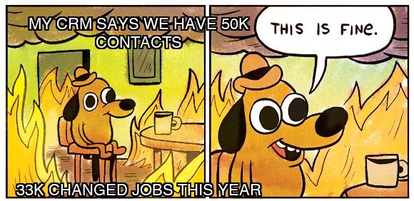 Sales meme about b2b contact database