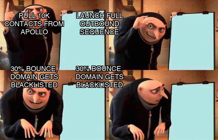 Sales meme about best apollo io alternatives