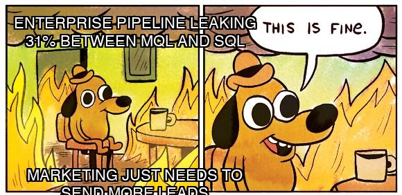 Sales meme about enterprise lead generation