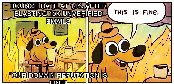 Sales meme about hunter io email finder review